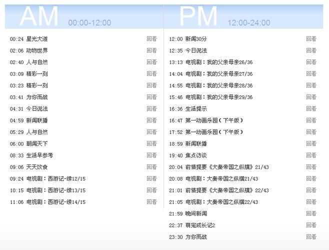 中央一台今晚节目表