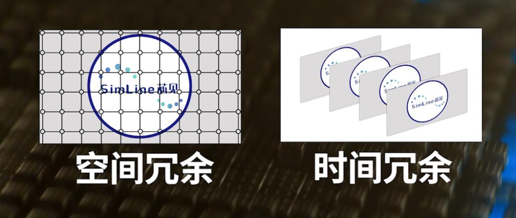 哈夫曼编码与等长编码优缺点