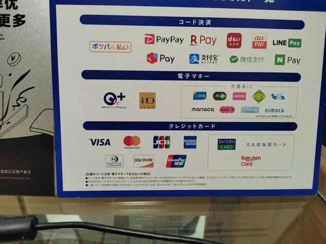 支付方式是什么意思