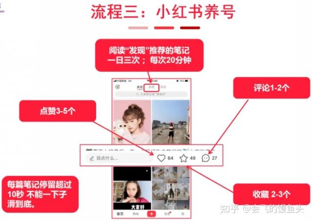 小红书粉丝不够怎么推广