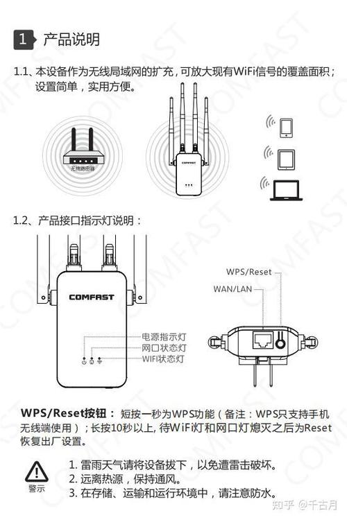 wifi放大器有用吗怎么安装