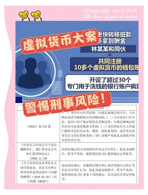 虚拟资产是好事还是坏事