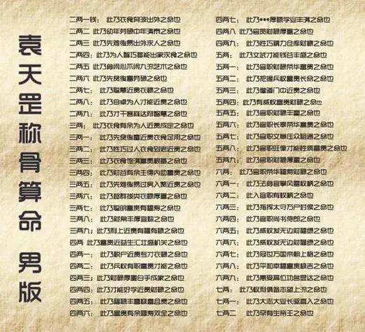科学算命免费算命