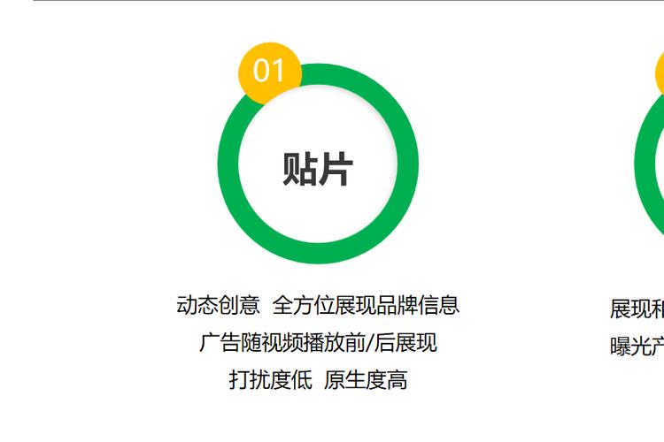 苹果电脑爱奇艺怎么有广告