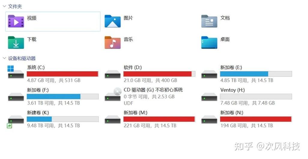mac安装win10磁盘未能分区