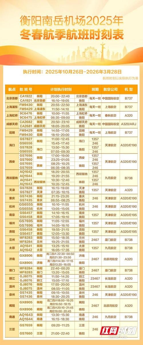 今日航班到达时间表