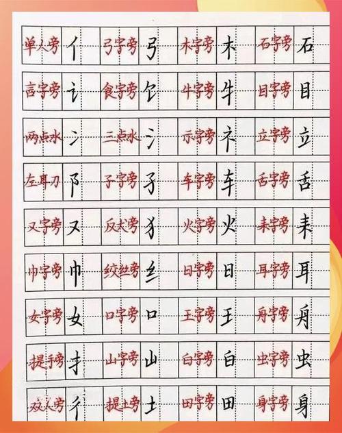 单人旁一个羊什么字