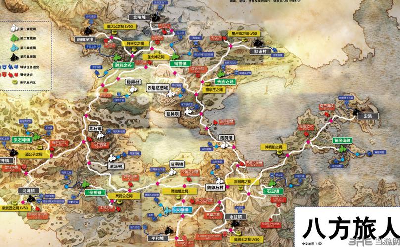 八方旅人好玩在哪游戏截图
