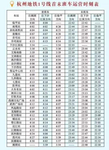 杭州市地铁1号线运行时间