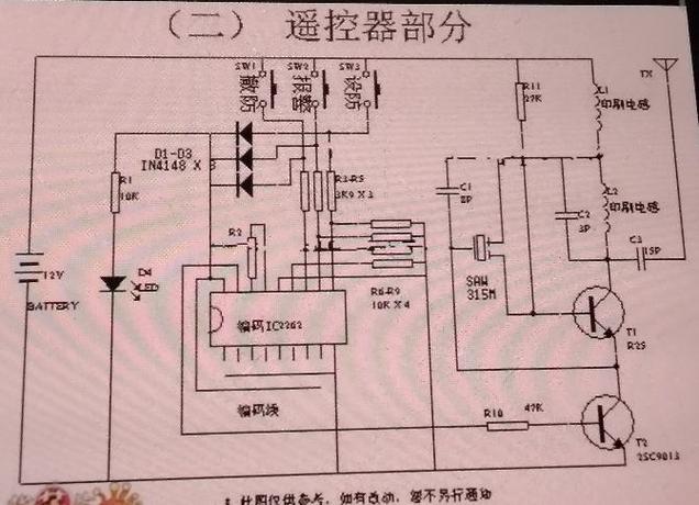 遥控器原理