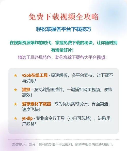 短视频内容神器