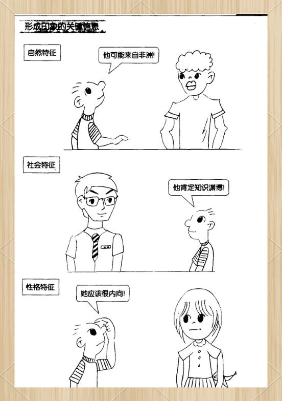 性格分析截图
