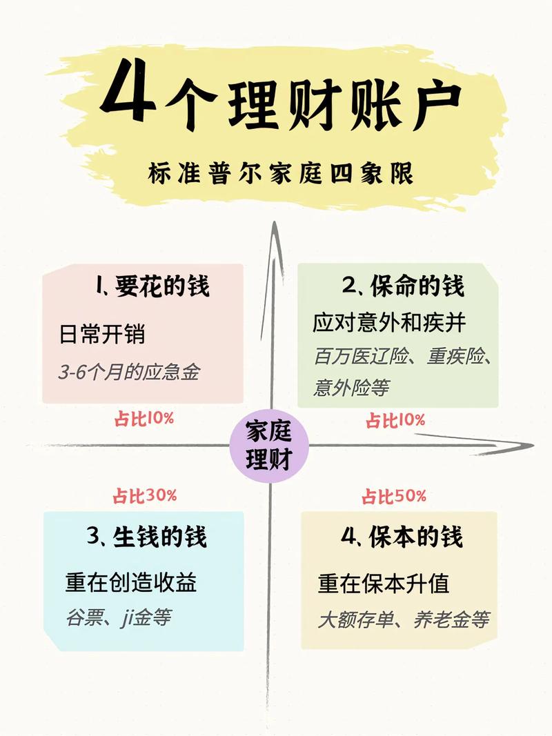 智能存款是变相理财吗