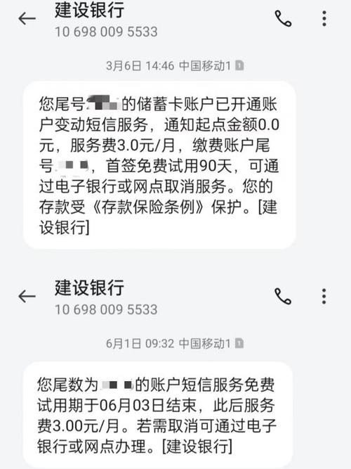 银行卡自动扣短信费是什么意思