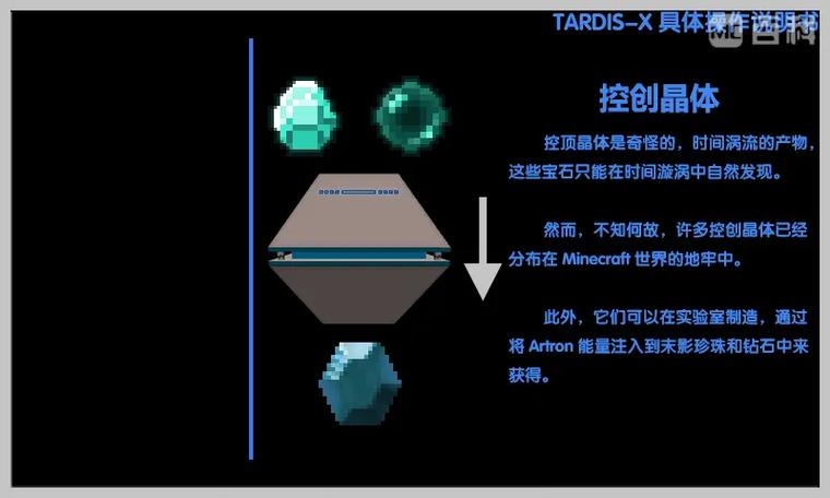 我的世界百科mod百科缩略图
