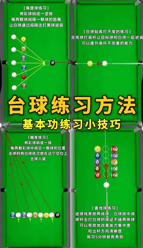 手机腾讯桌球怎样才能让球体放大?