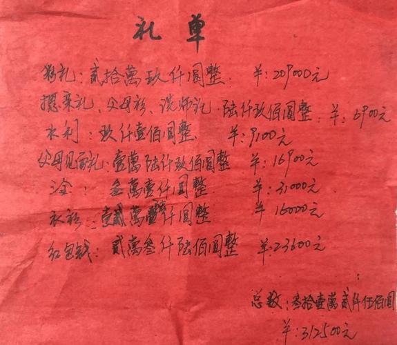 男方聘礼清单明细