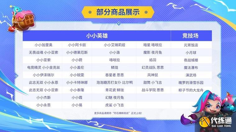 2026符石精粹商店一览表