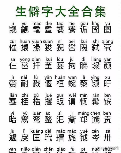 生僻字有哪些