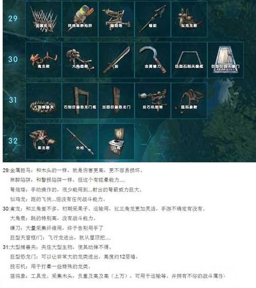 方舟生存进化泰克印痕解锁代码