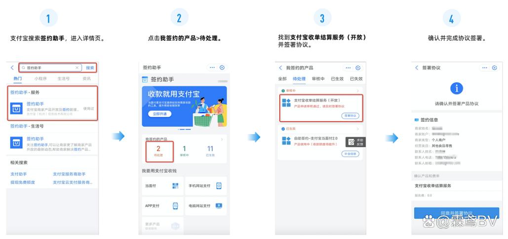 哪些平台用付费通快捷支付