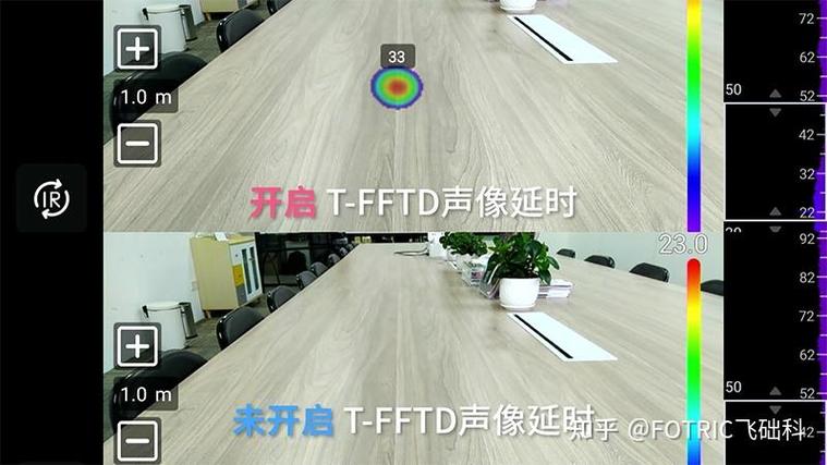 监控有延时怎么解决