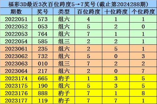 万能六码永久公式