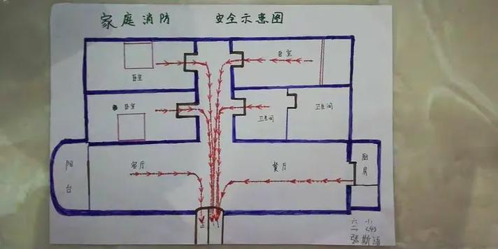 家里灯突然亮了要警惕