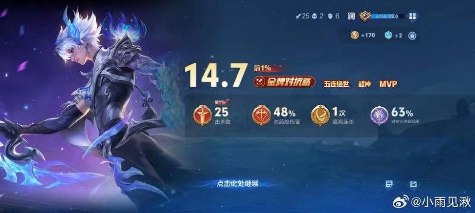MVP结算是什么意思