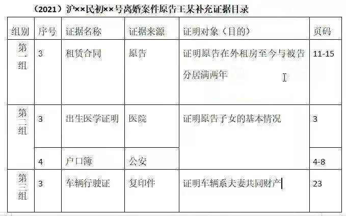 电子证据规则最新司法解释