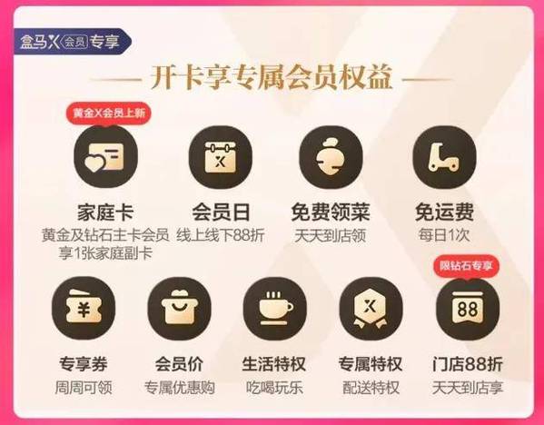 会员随心看忘了领会员去哪领截图