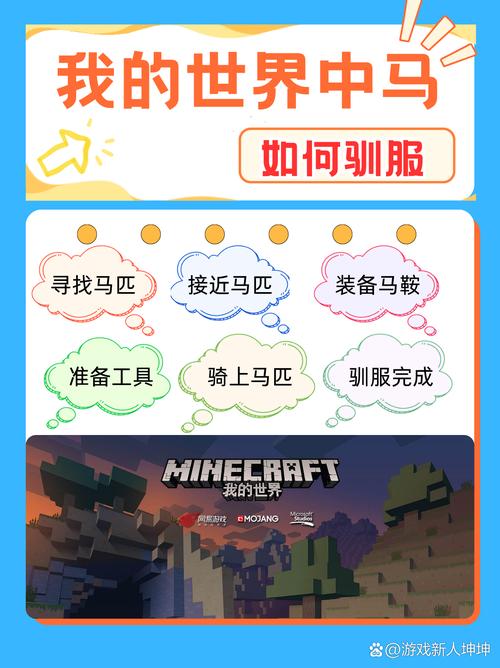 我的世界可驯服的生物有哪些