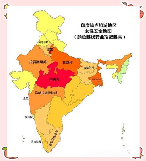 印度拉贾斯坦邦