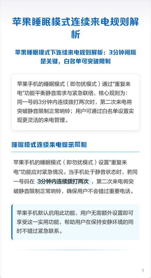 睡眠模式电话会响吗