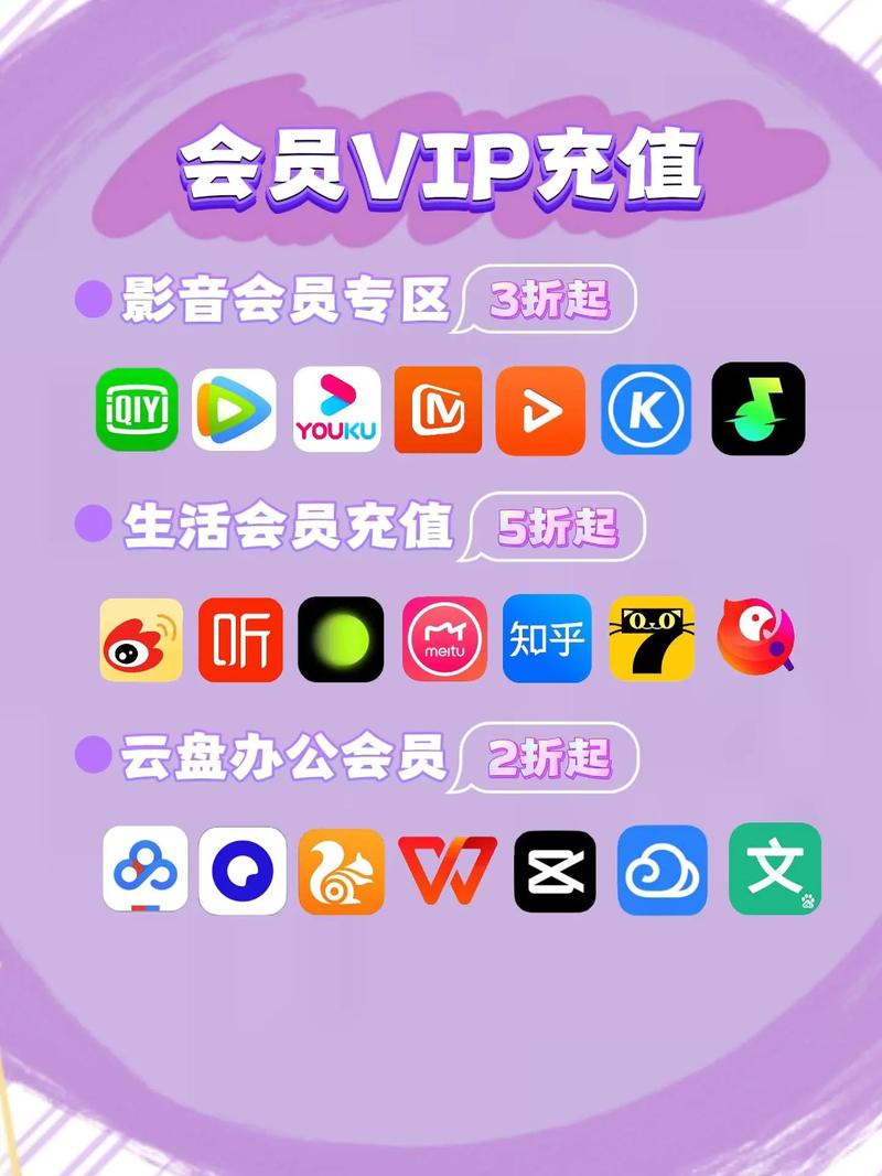 映趣充了vip有什么用缩略图