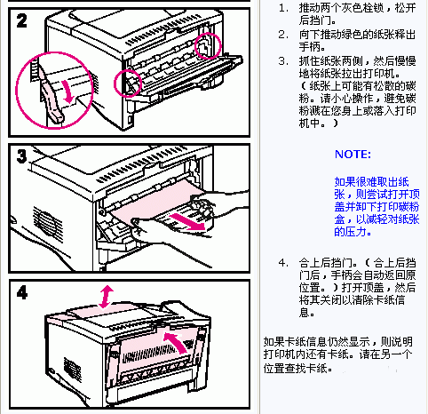 打印纸卡纸故障怎么消除