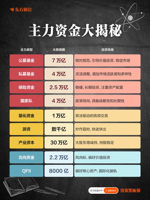 亚洲资产红马投资