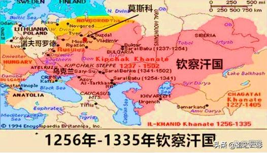 乌克兰的历史演变
