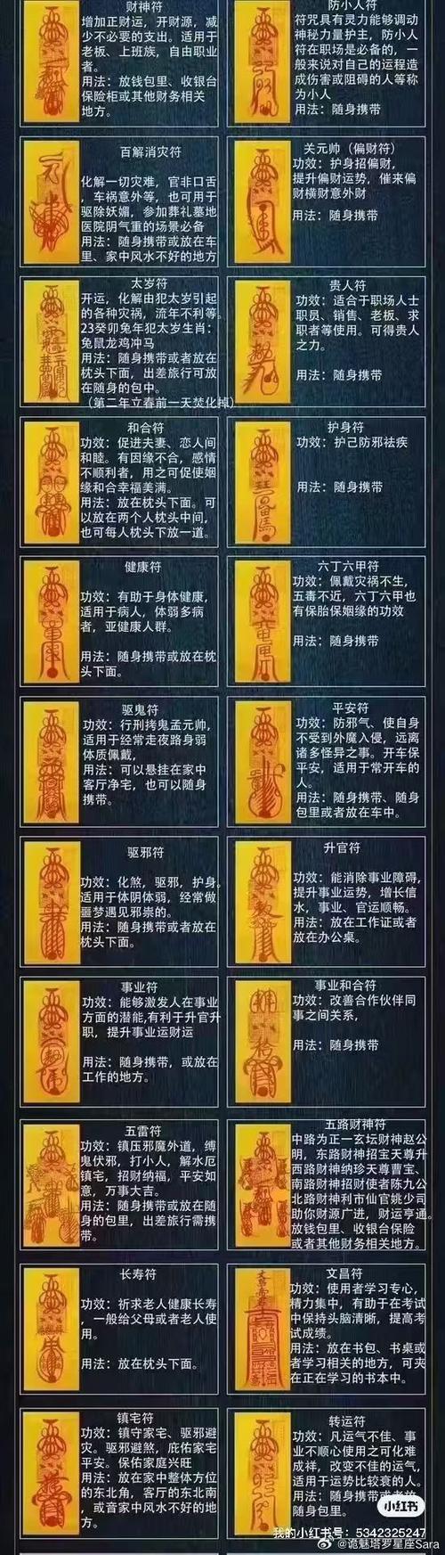 请符不烧的后果
