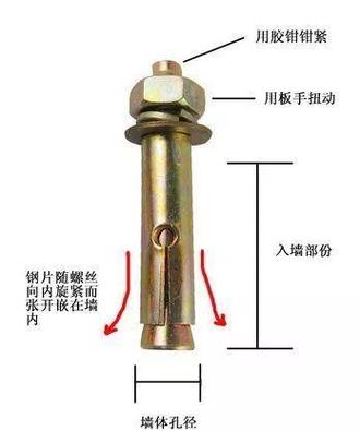 膨胀螺丝怎么安装图标
