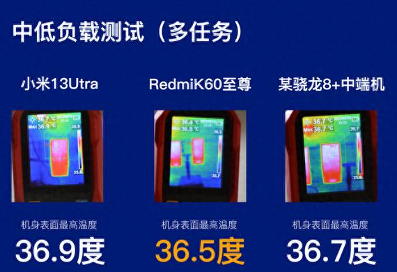 红米K60测评游戏