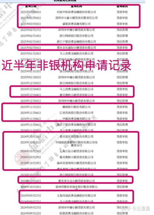 征信报告显示账户状态止付什么意思