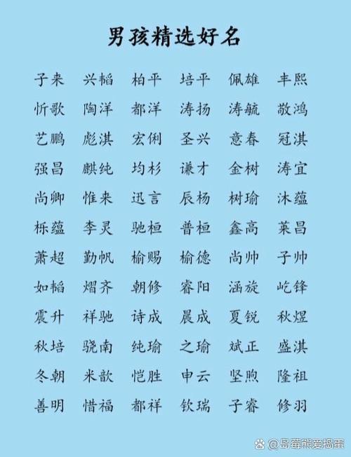 100个带鑫的名字女孩图标