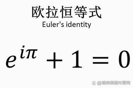 log函数运算公式缩略图