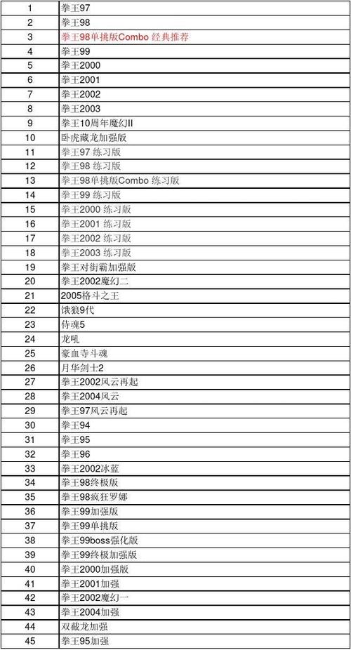 月光宝盒3S街机游戏目录