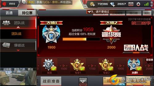 穿越火线枪战王者段位表