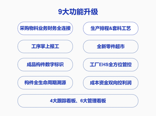 平台升级缩略图