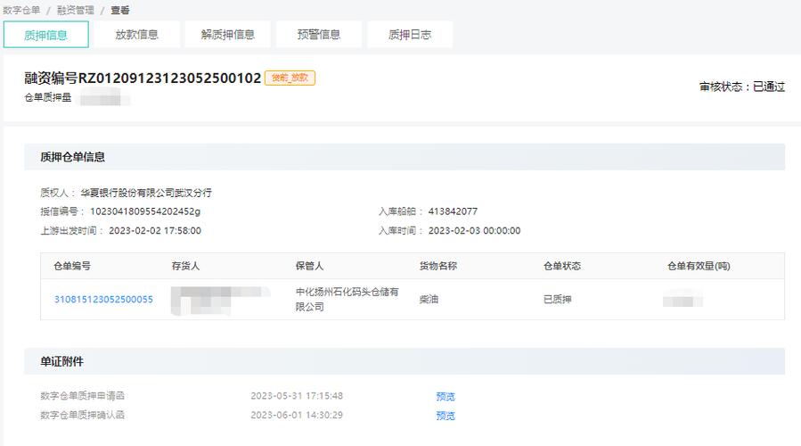 仓单质押融资模式