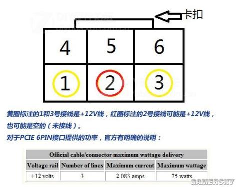 显卡上的电源线怎么接