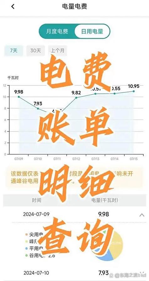 iphone账单怎么查询